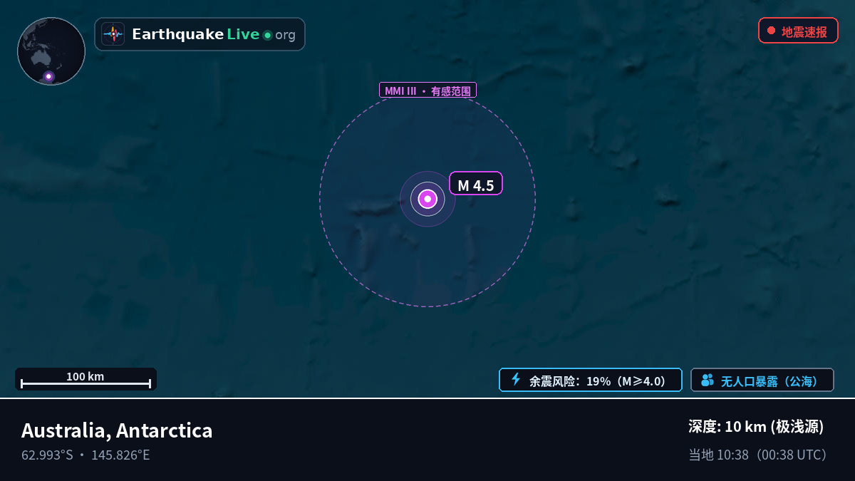 南大洋 (Antarctica)