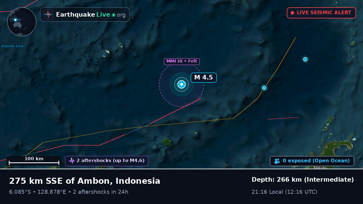 Banda Sea (Indonesia)