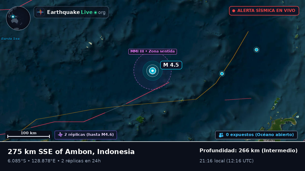 Mar de Banda (Indonesia)