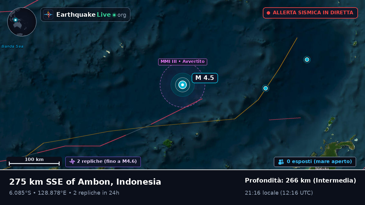 Mare di Banda (Indonesia)