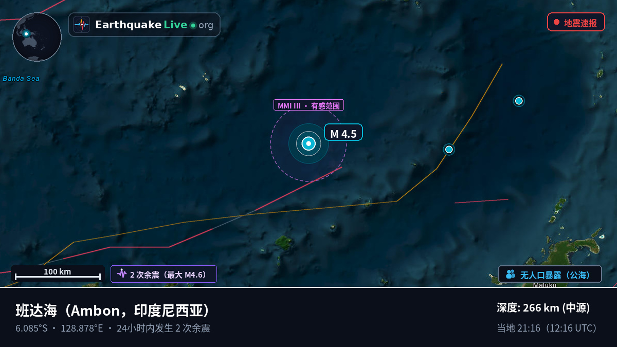 班达海 (印度尼西亚)