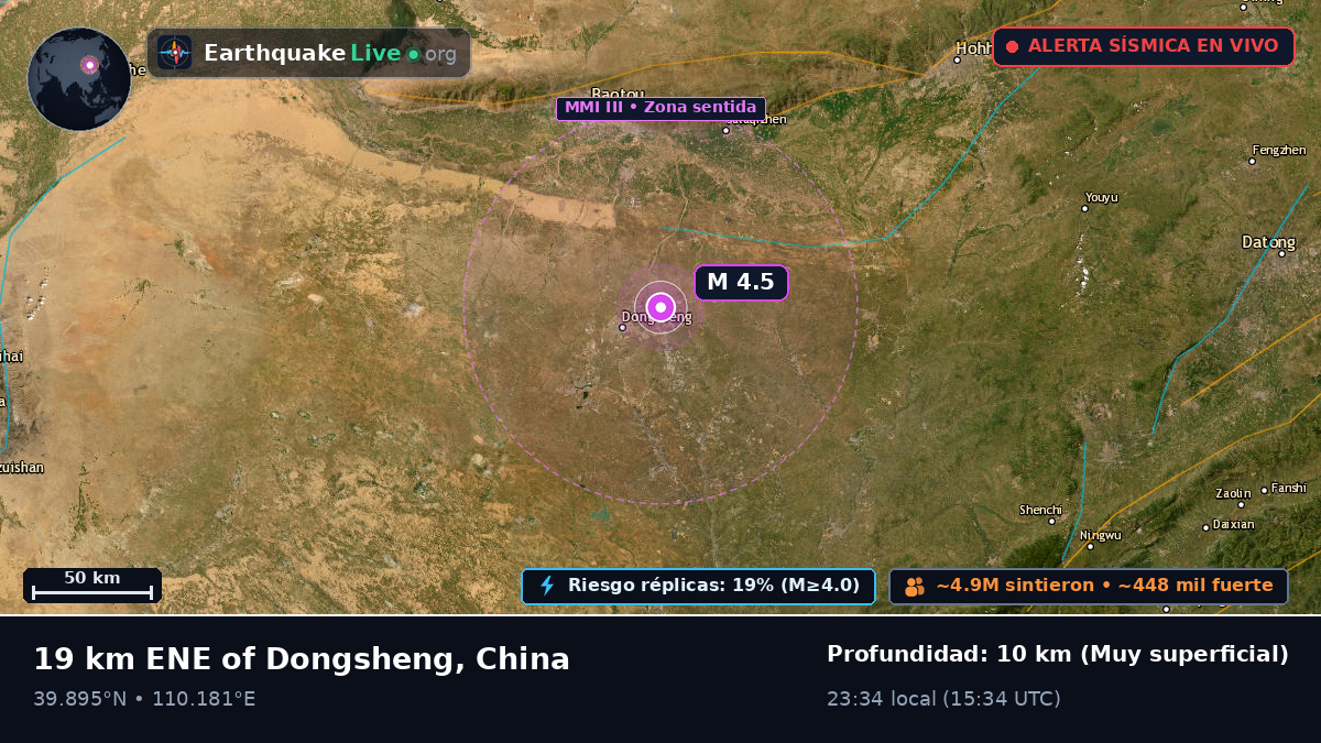 Nei Mongol, China