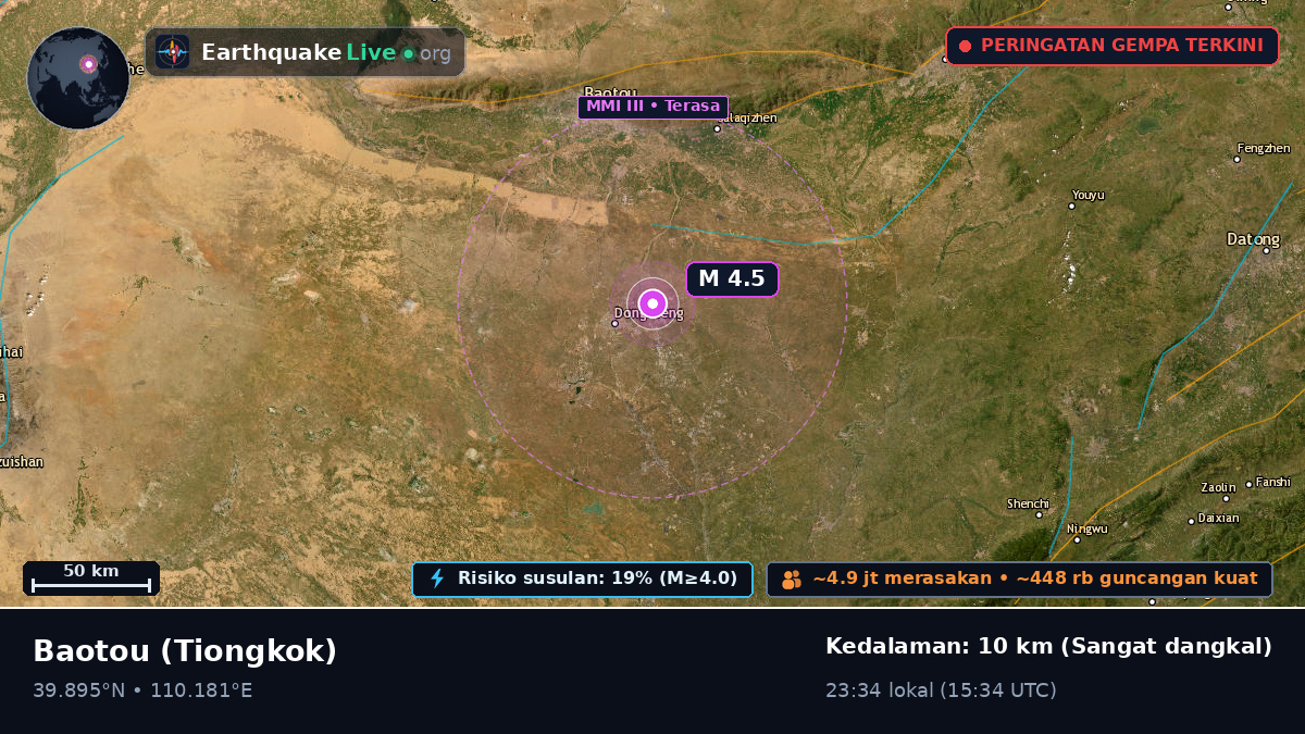 Nei Mongol, Tiongkok