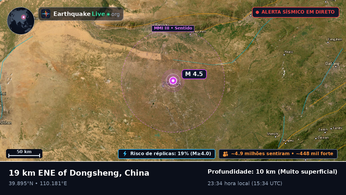 Nei Mongol, China