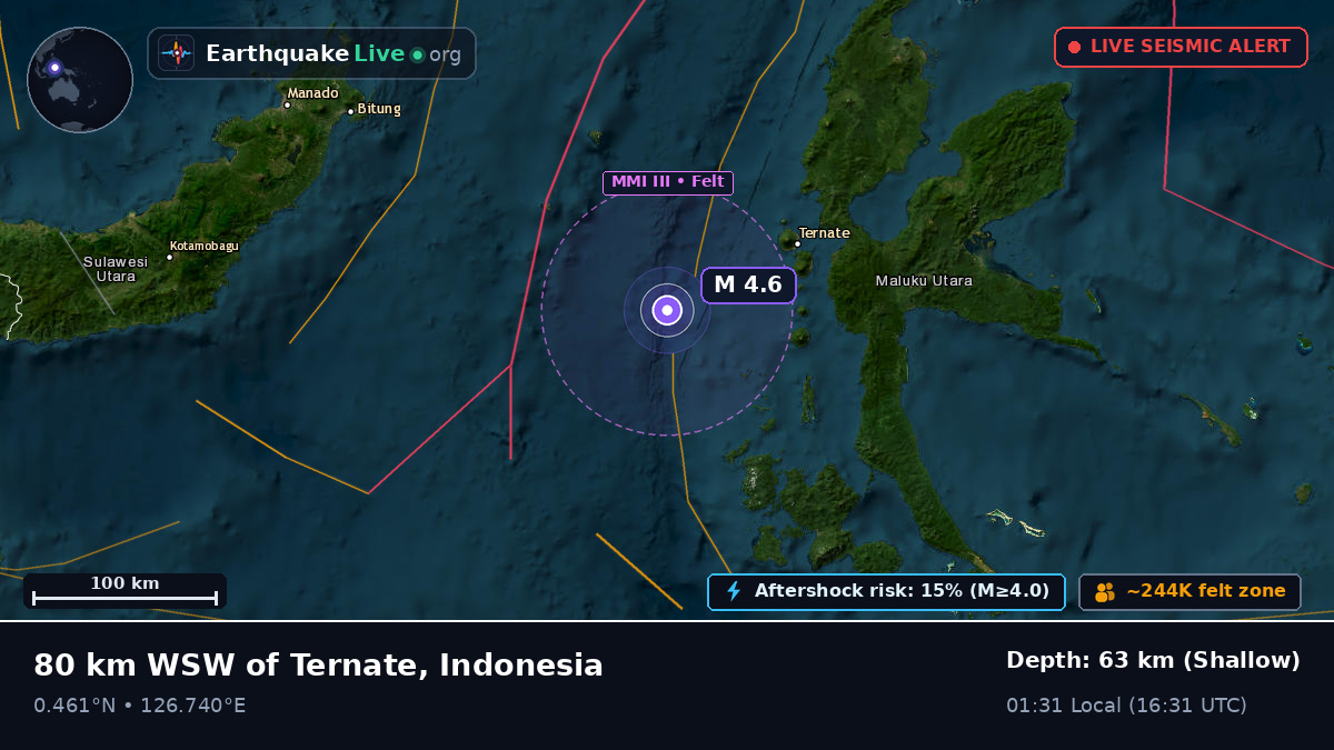 Molucca Sea (Indonesia)