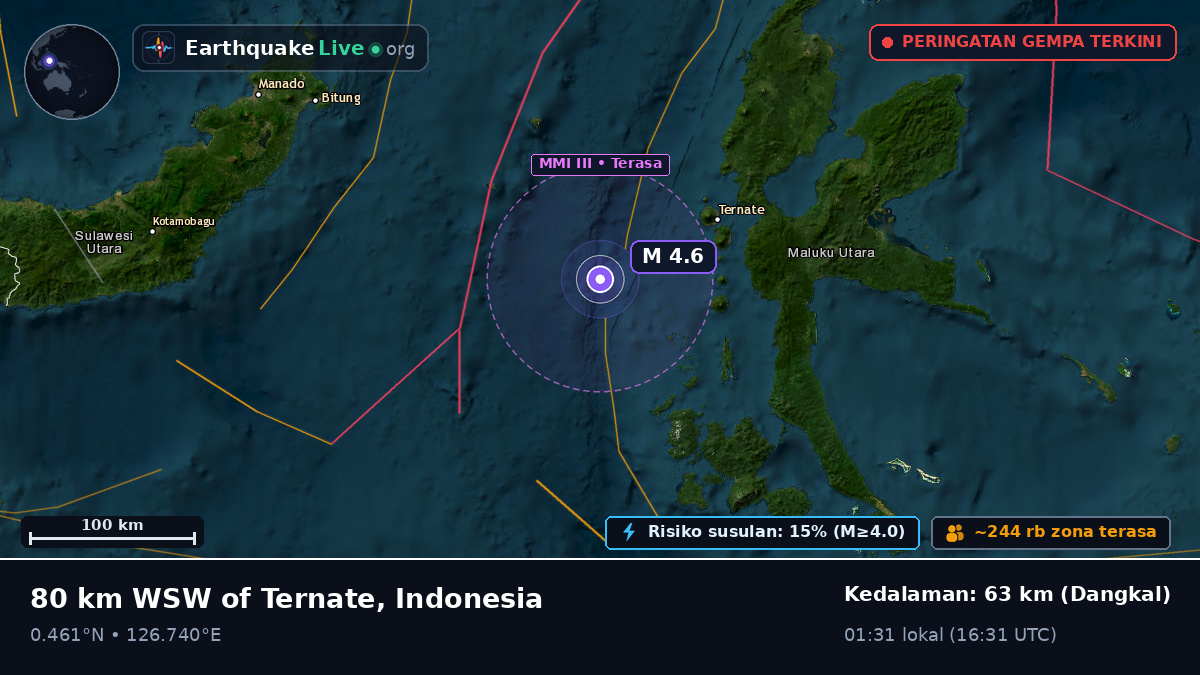 Laut Maluku (Indonesia)