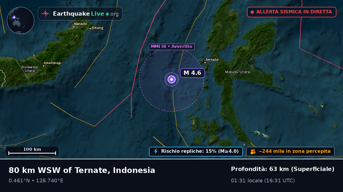 Mare delle Molucche (Indonesia)