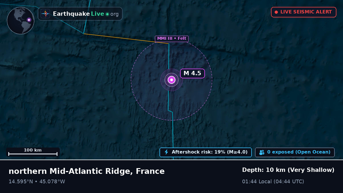 North Atlantic Ocean (France)