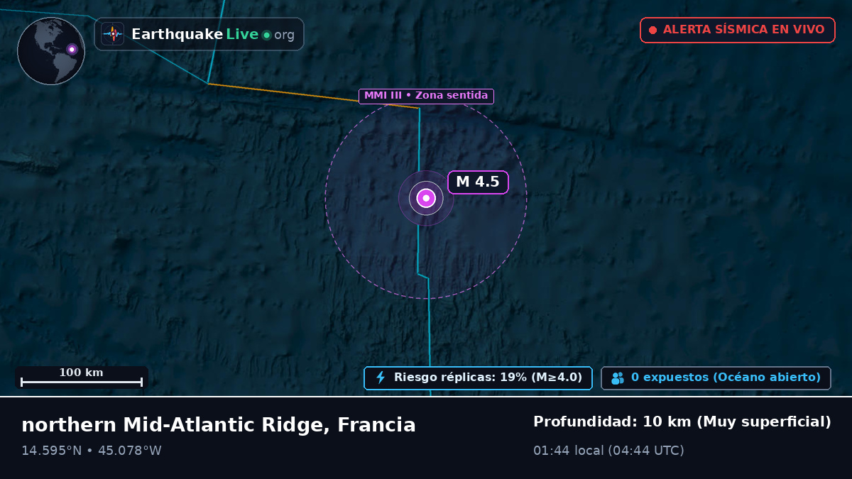 Océano Atlántico Norte (Francia)