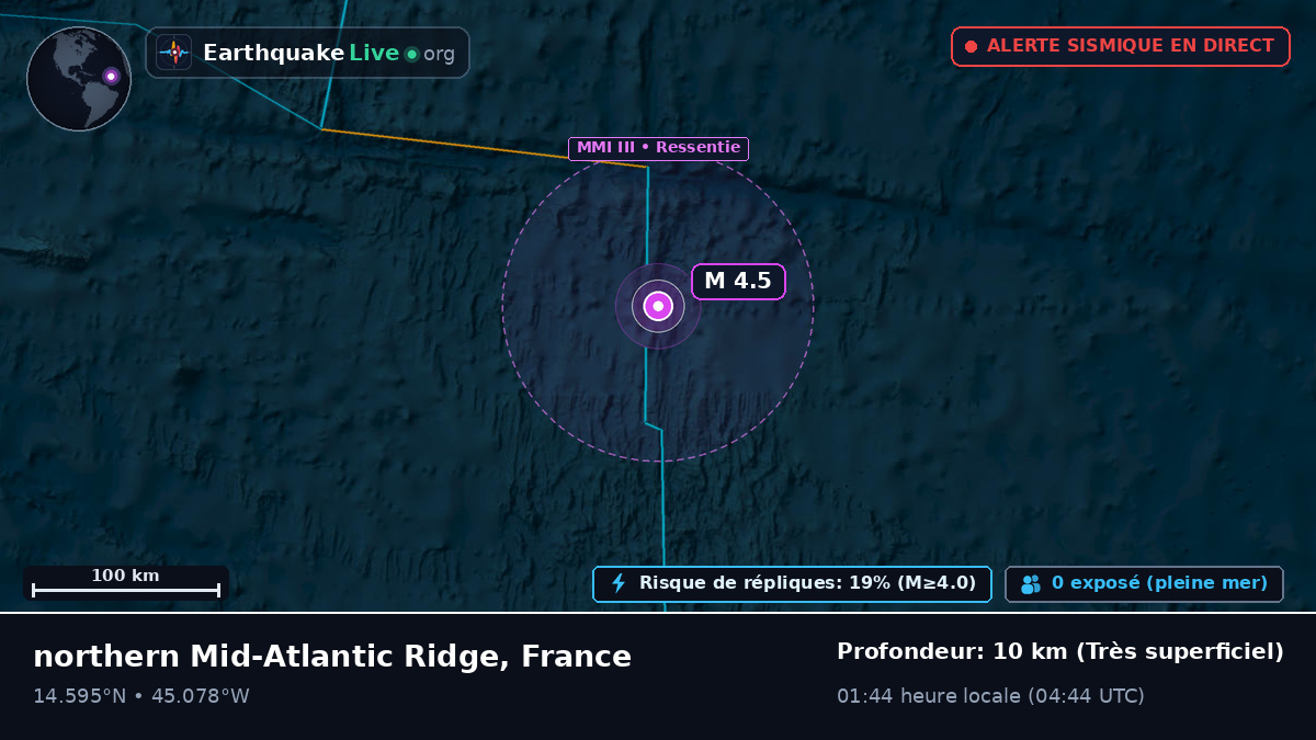 Océan Atlantique Nord (France)