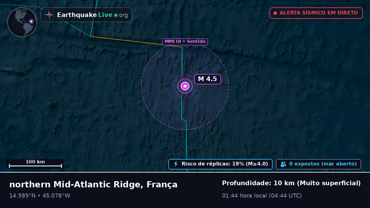 Oceano Atlântico Norte (França)
