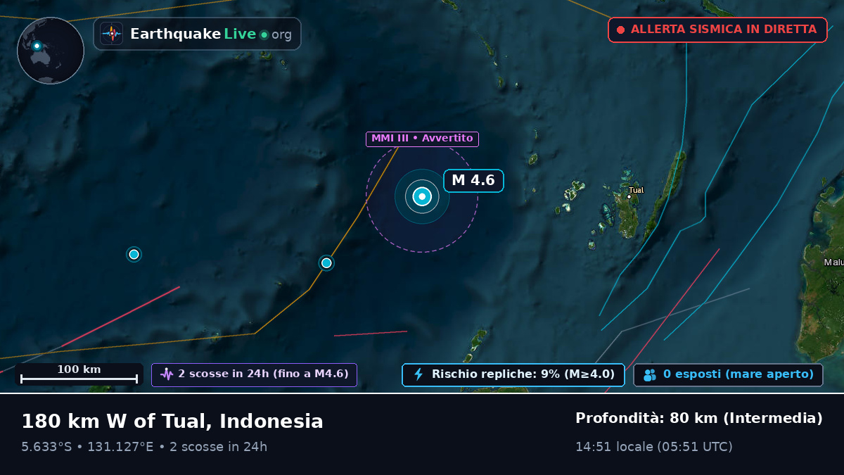 Mare di Banda (Indonesia)
