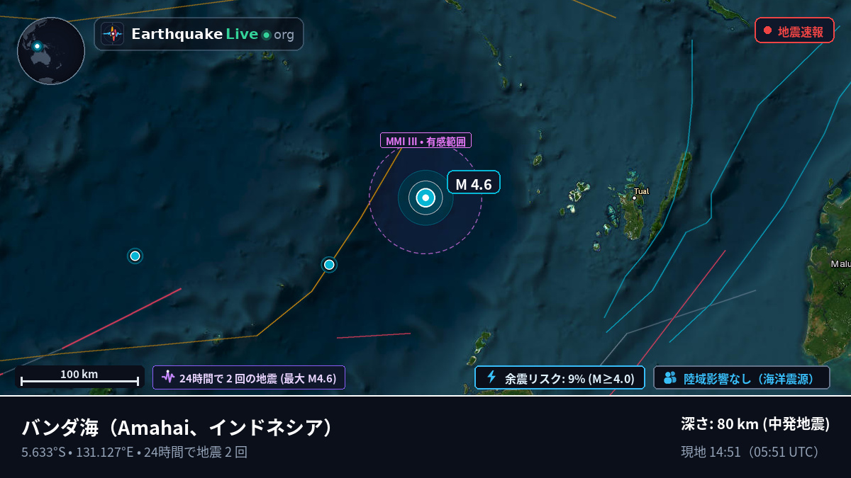 バンダ海 (インドネシア)