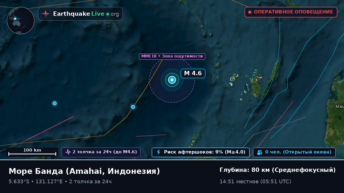 Море Банда (Индонезия)