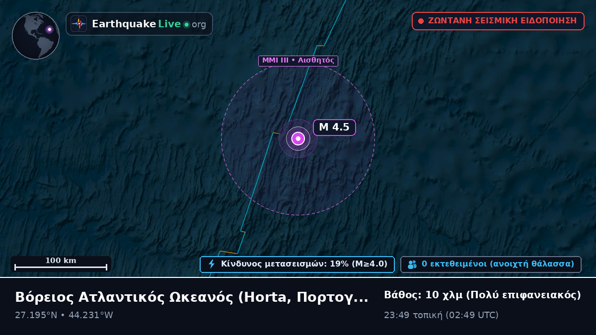 Βόρειος Ατλαντικός Ωκεανός (Πορτογαλία)