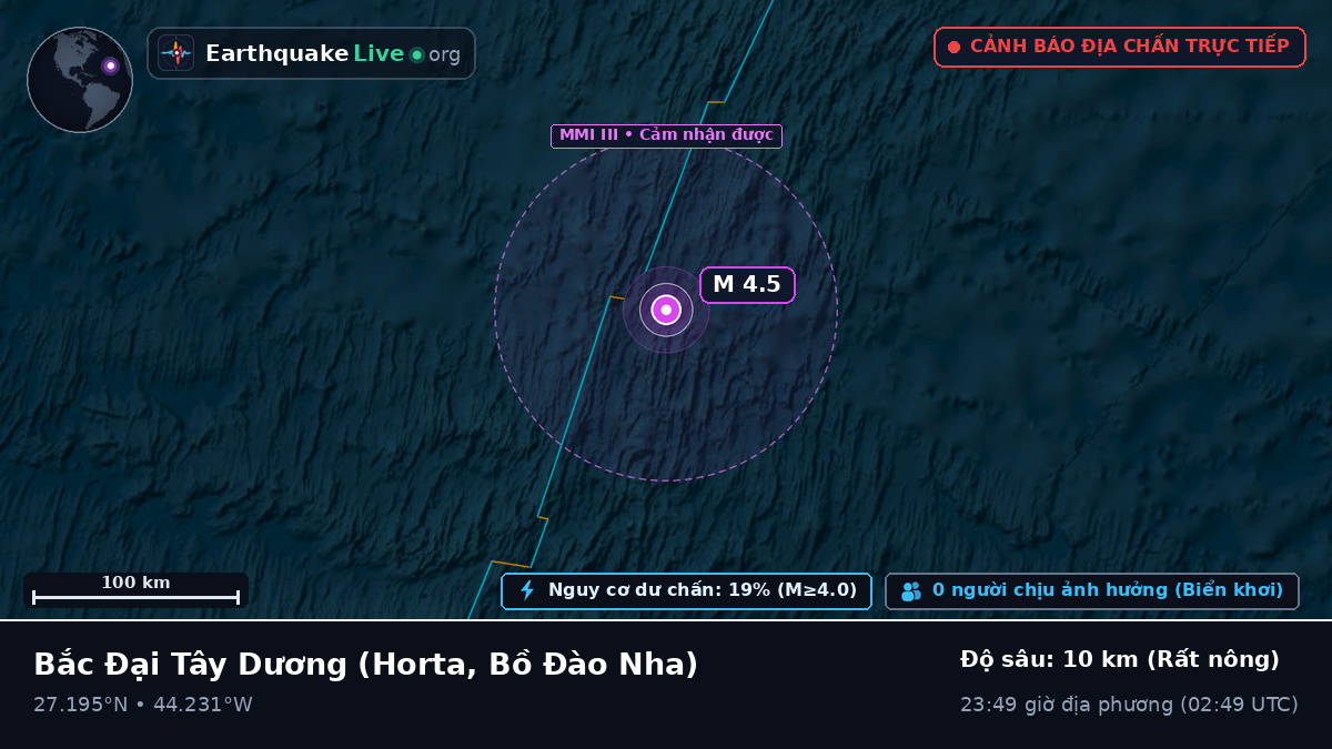 Bắc Đại Tây Dương (Bồ Đào Nha)