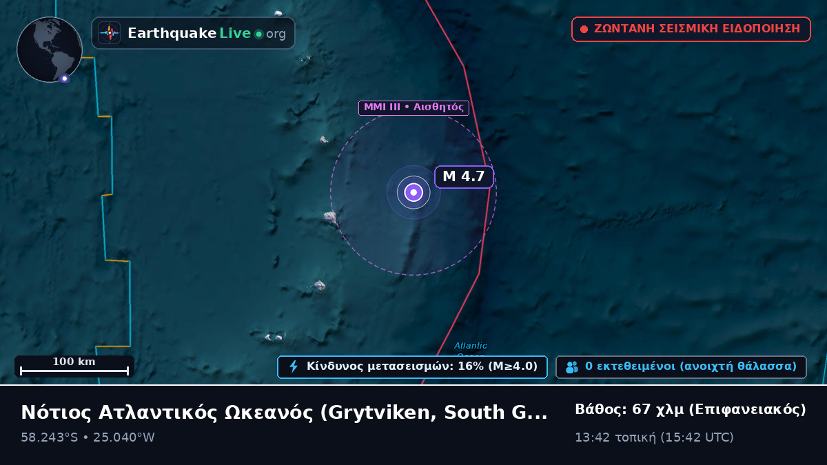 Νότιος Ατλαντικός Ωκεανός (South Georgia and the Islands)