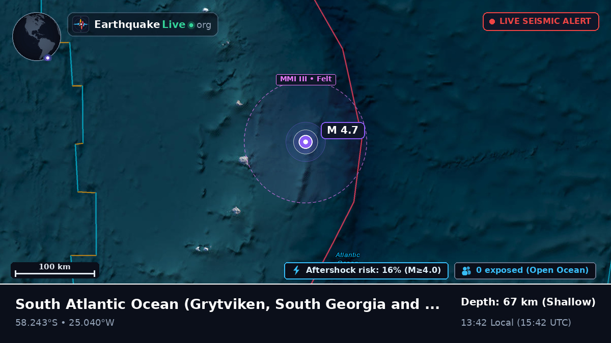South Atlantic Ocean (South Georgia and the Islands)