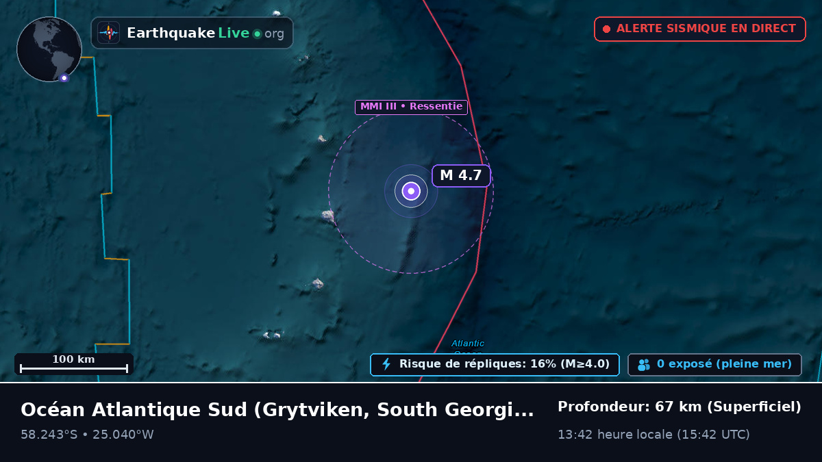 Océan Atlantique Sud (South Georgia and the Islands)