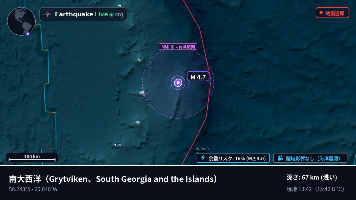 南大西洋 (South Georgia and the Islands)