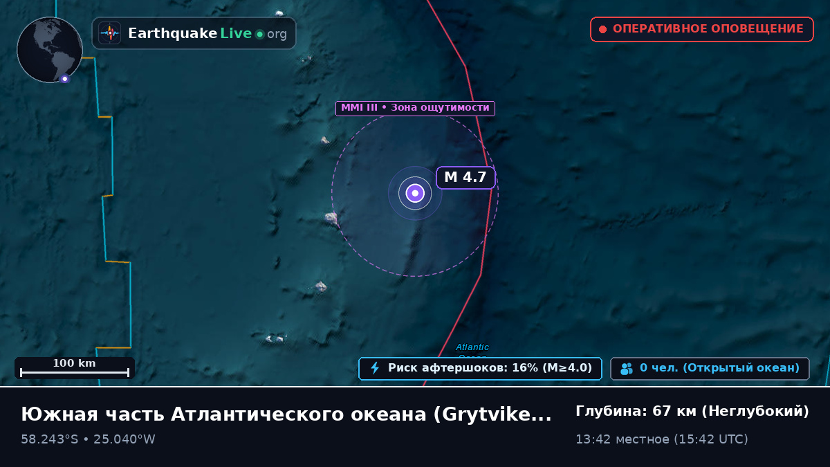 Южная часть Атлантического океана (South Georgia and the Islands)