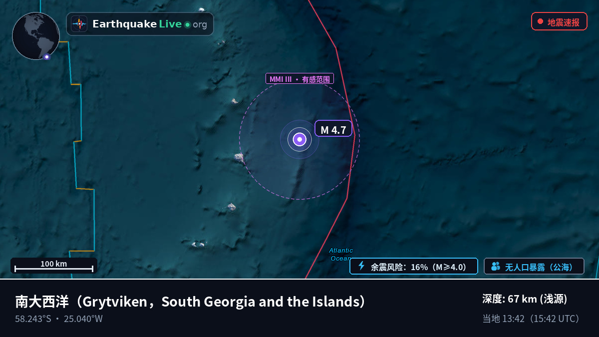南大西洋 (South Georgia and the Islands)