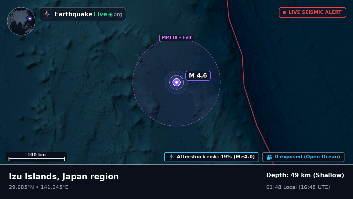 North Pacific Ocean (Japan)