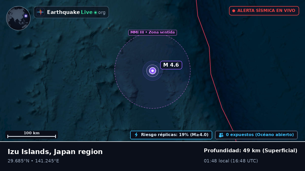 Océano Pacífico Norte (Japón)