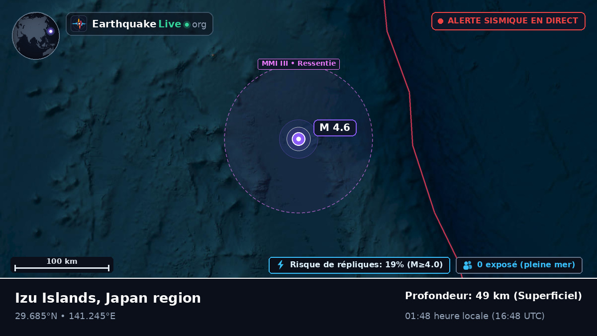 Océan Pacifique Nord (Japon)