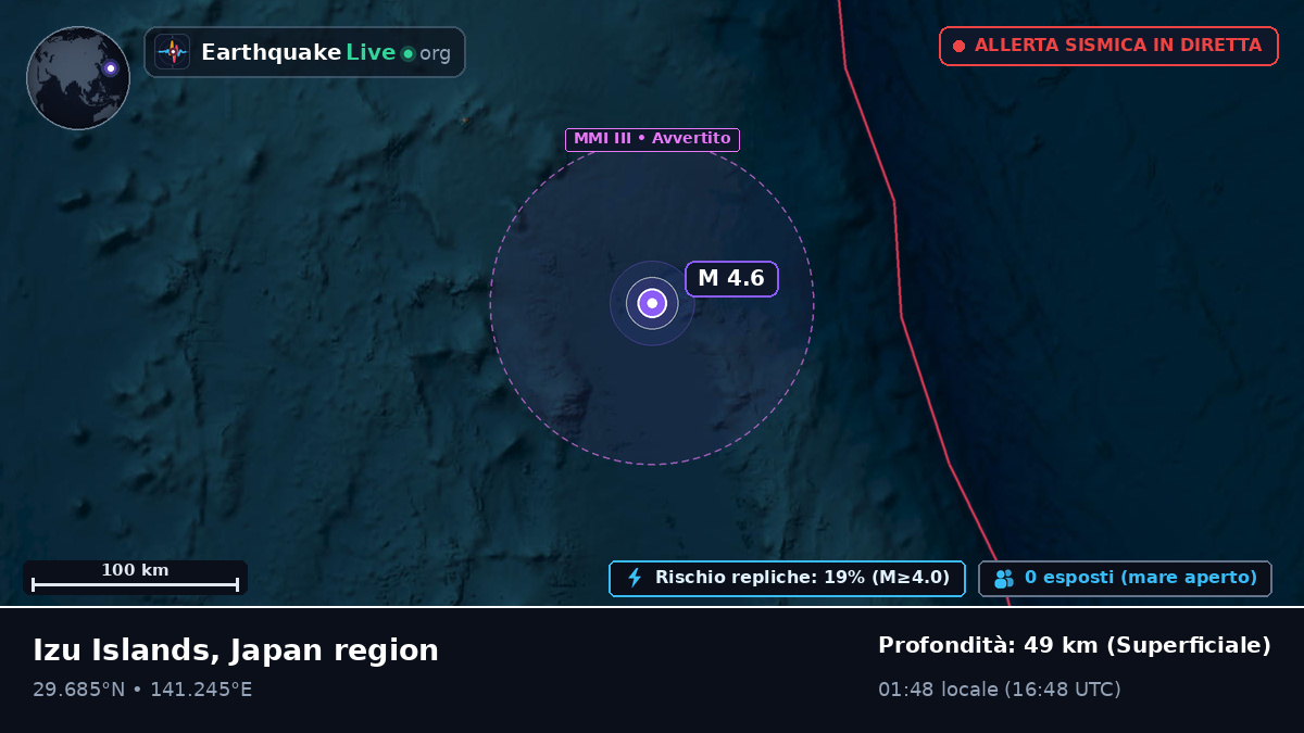 Oceano Pacifico settentrionale (Giappone)
