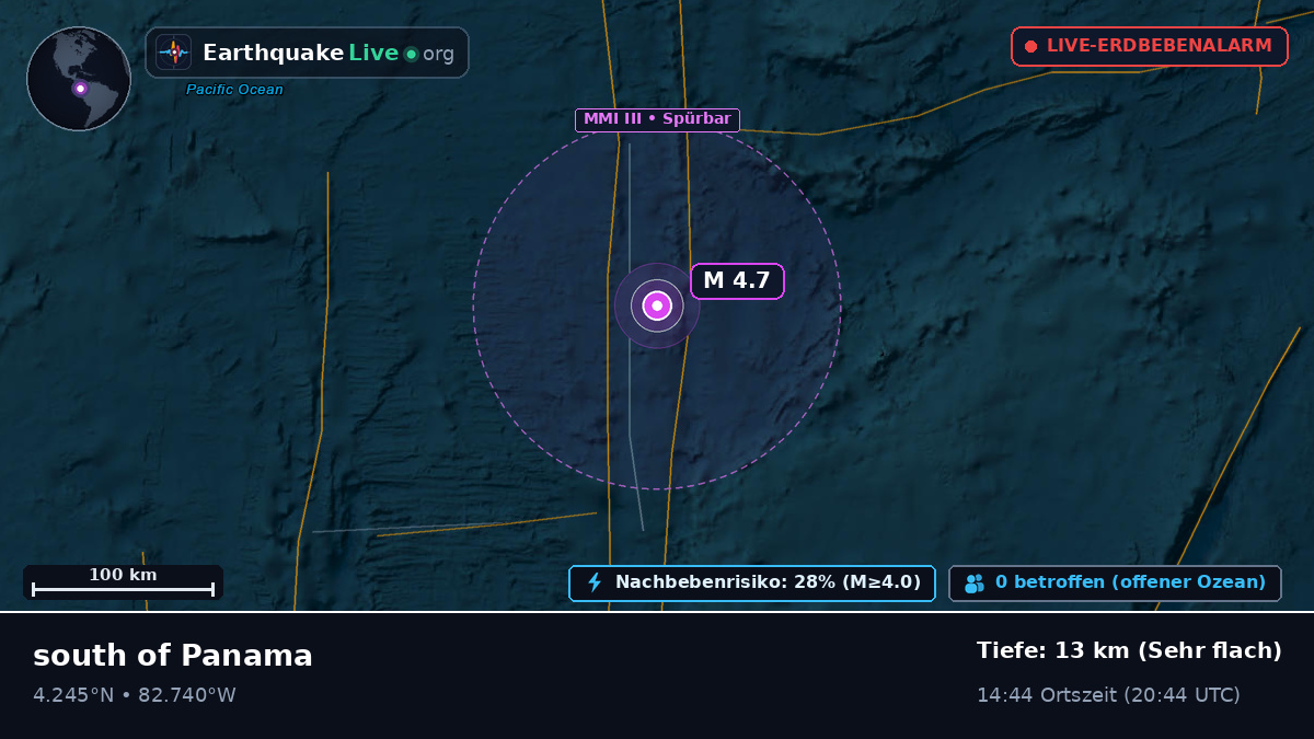 Nordatlantik (Panama)