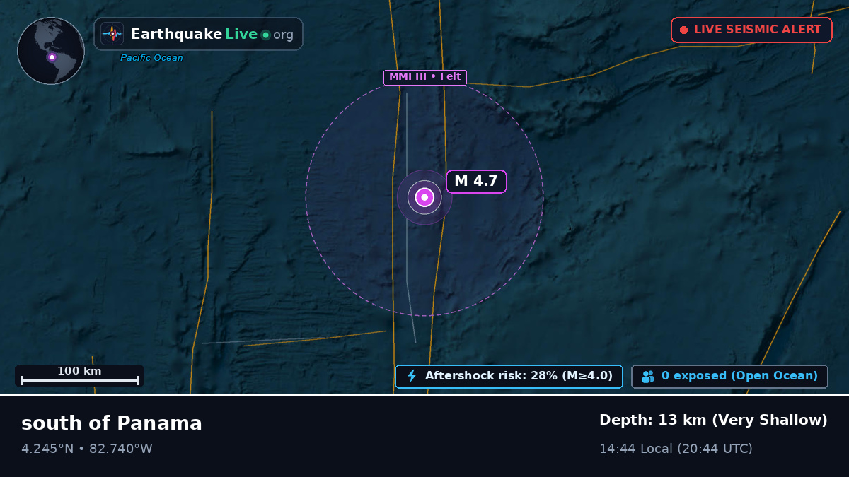North Atlantic Ocean (Panama)