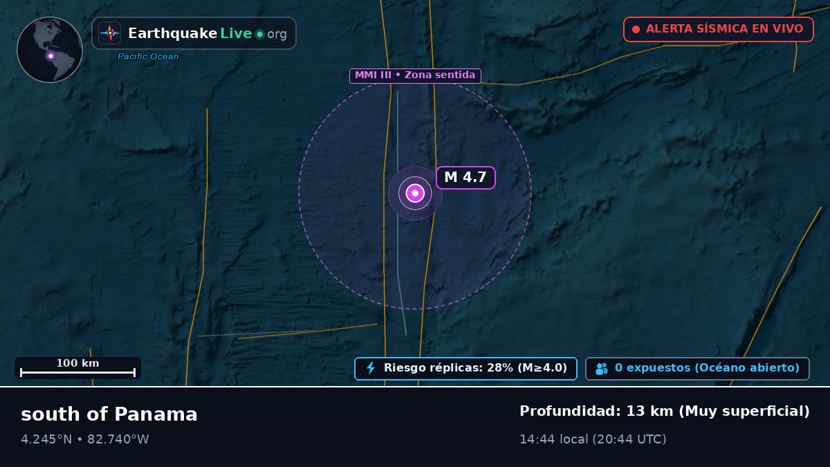 Océano Atlántico Norte (Panamá)