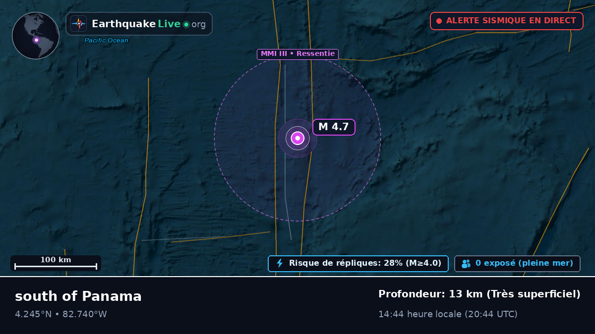Océan Atlantique Nord (Panama)