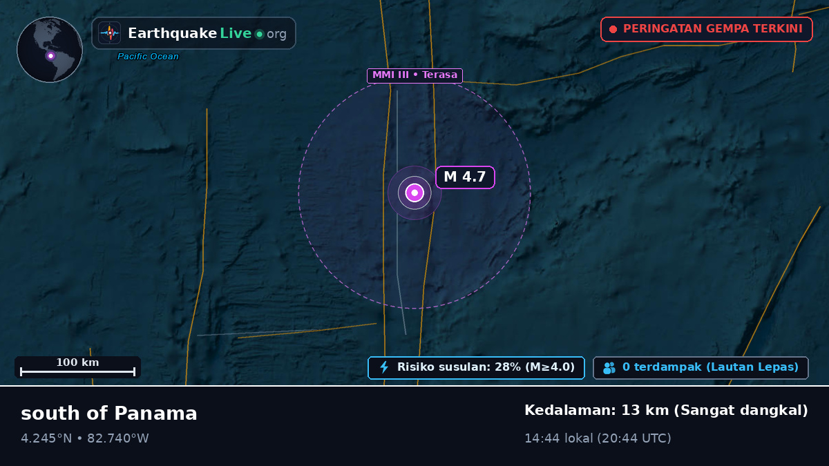 Samudra Atlantik Utara (Panama)