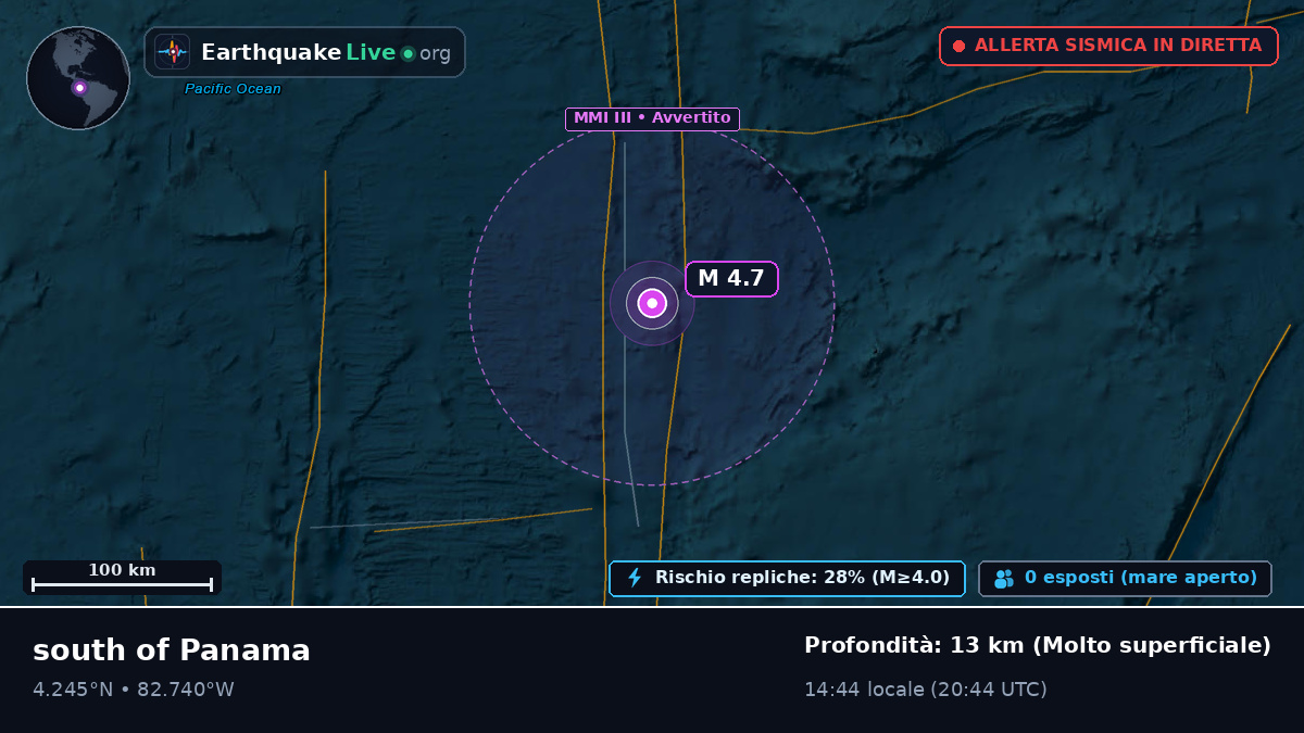 Oceano Atlantico settentrionale (Panama)