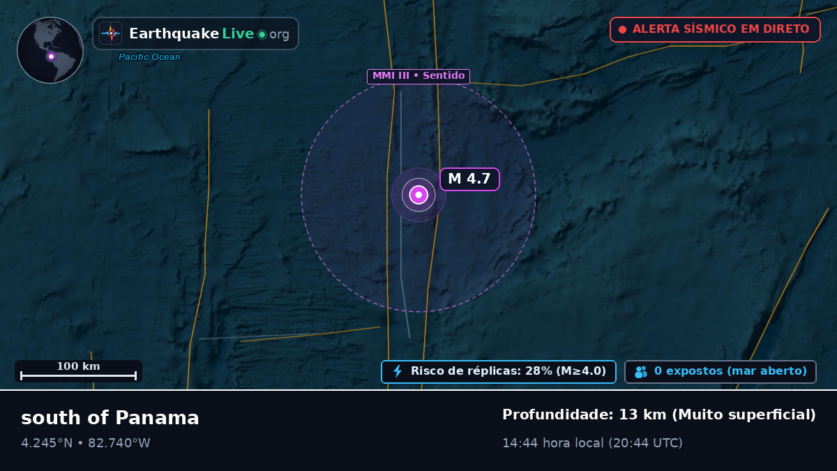 Oceano Atlântico Norte (Panamá)
