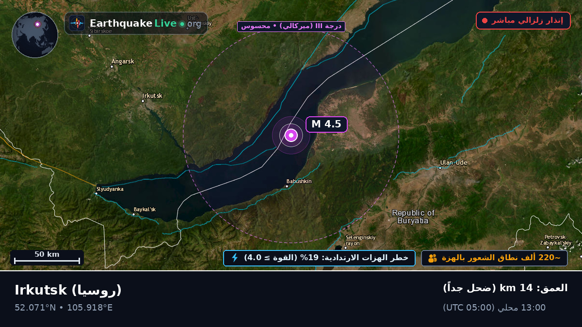 Irkutsk, روسيا