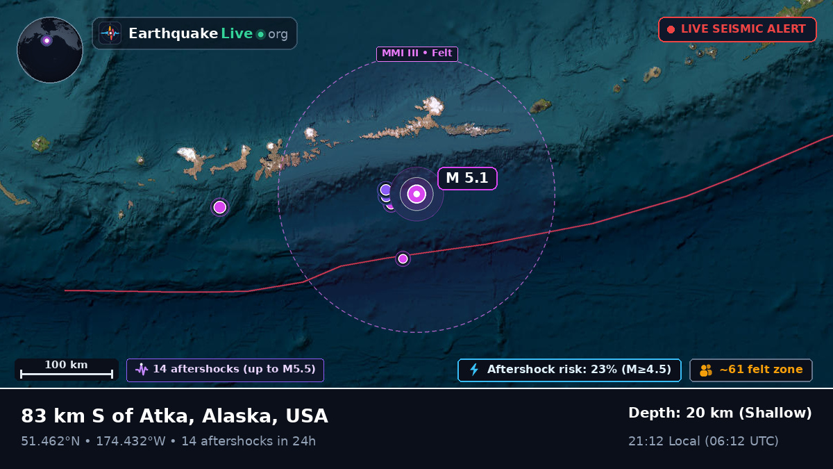 Aleutian Islands (USA)