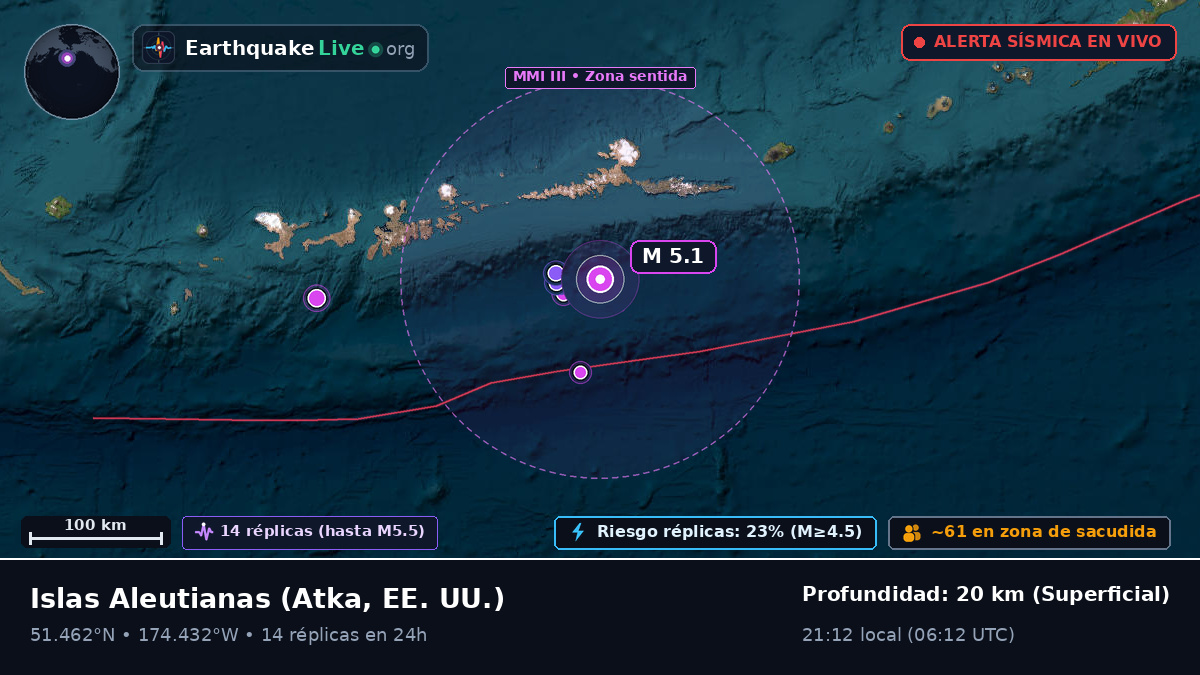 Islas Aleutianas (EE. UU.)