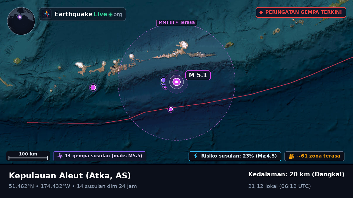 Kepulauan Aleut (AS)