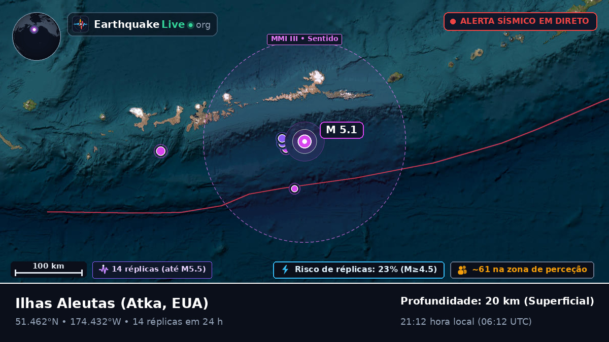 Ilhas Aleutas (EUA)
