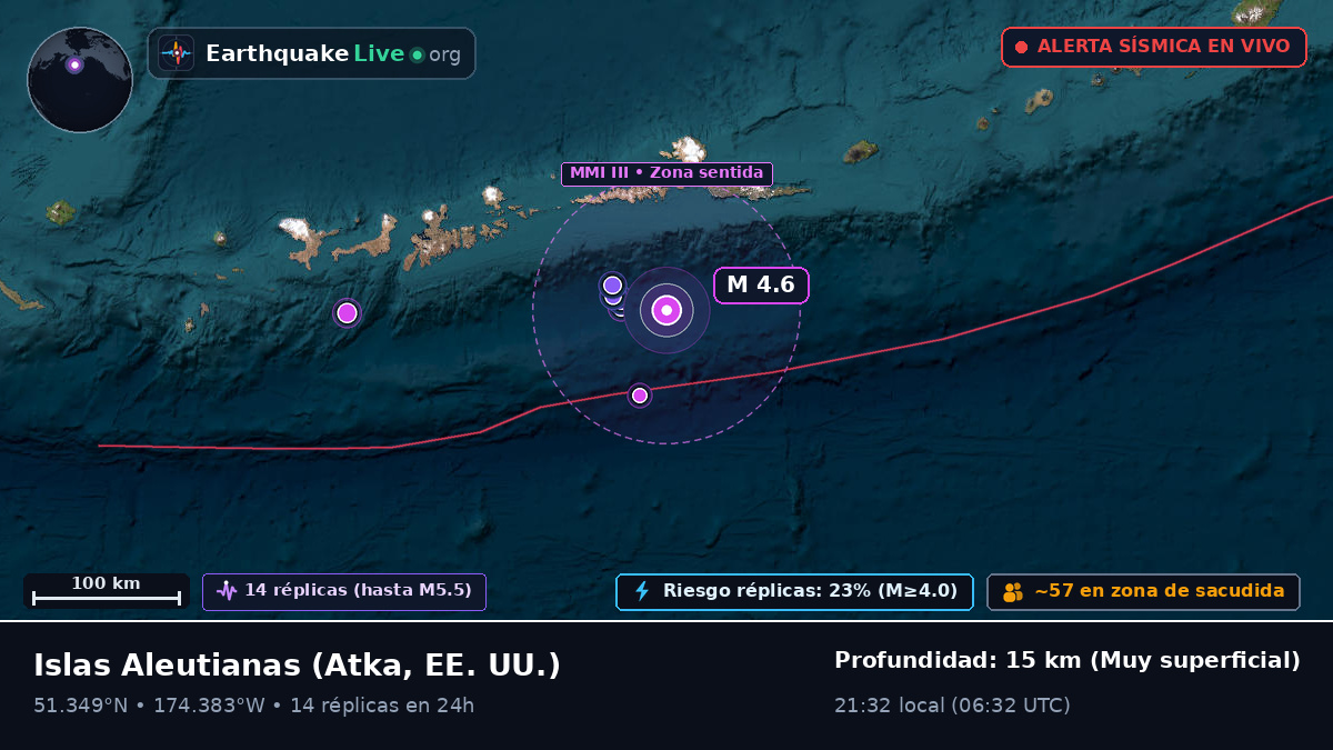 Islas Aleutianas (EE. UU.)