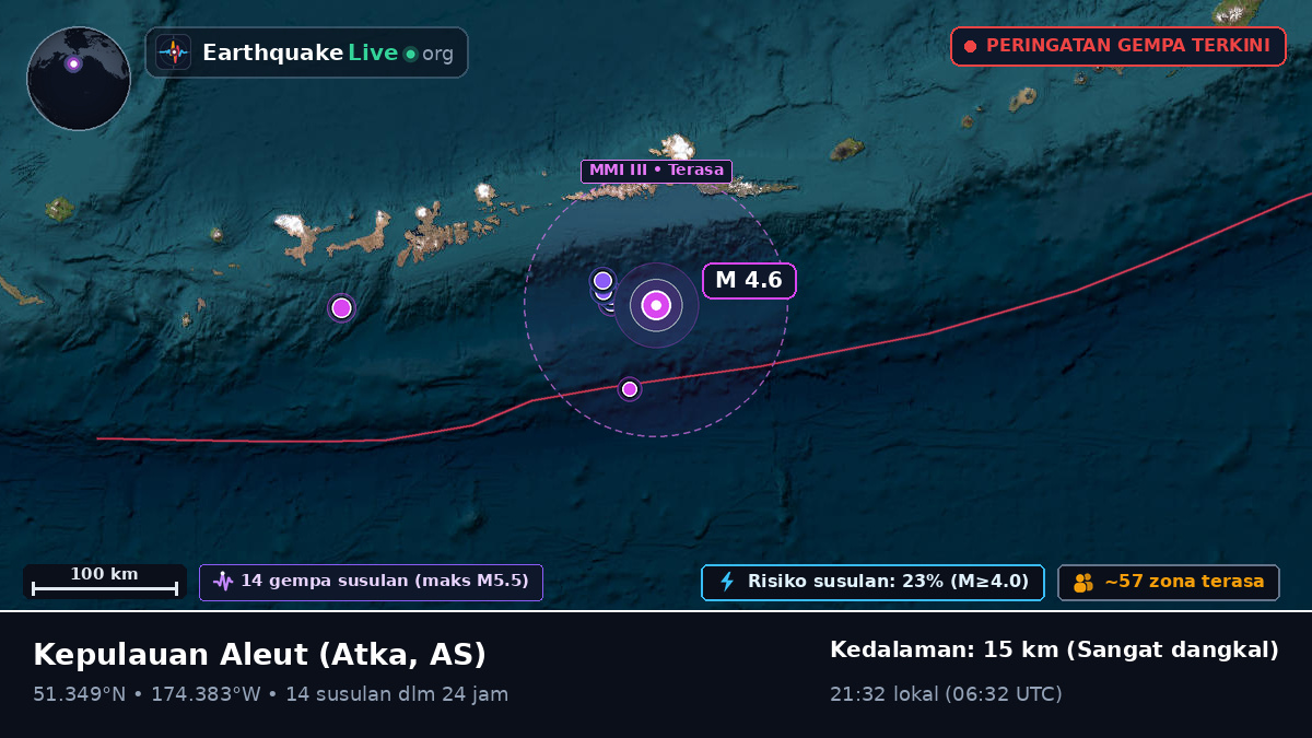 Kepulauan Aleut (AS)