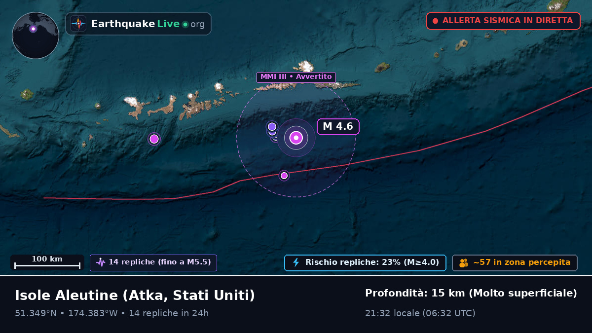 Isole Aleutine (Stati Uniti)
