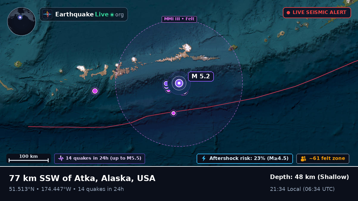 Aleutian Islands (USA)
