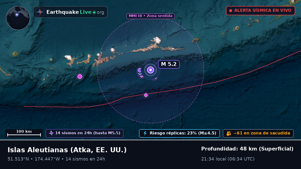 Islas Aleutianas (EE. UU.)