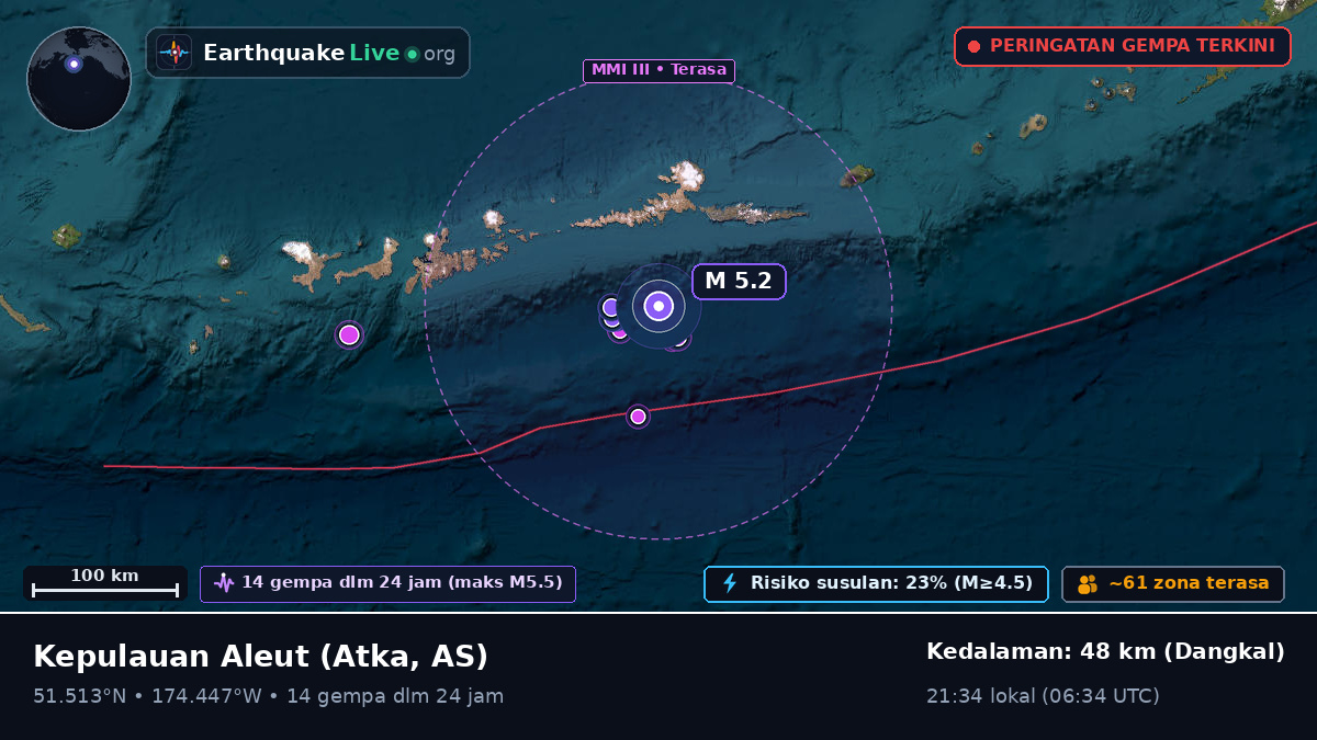 Kepulauan Aleut (AS)