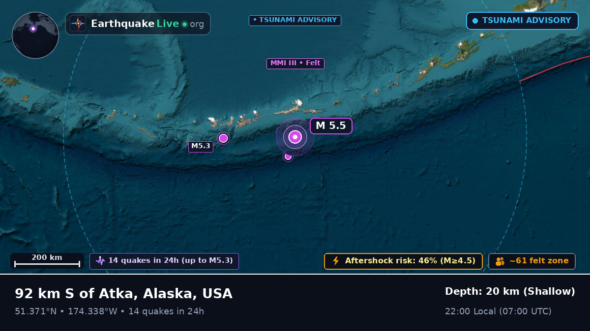 Aleutian Islands (USA)