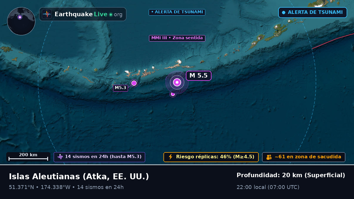 Islas Aleutianas (EE. UU.)